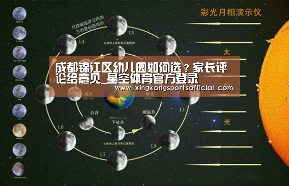 星空体育官方登录